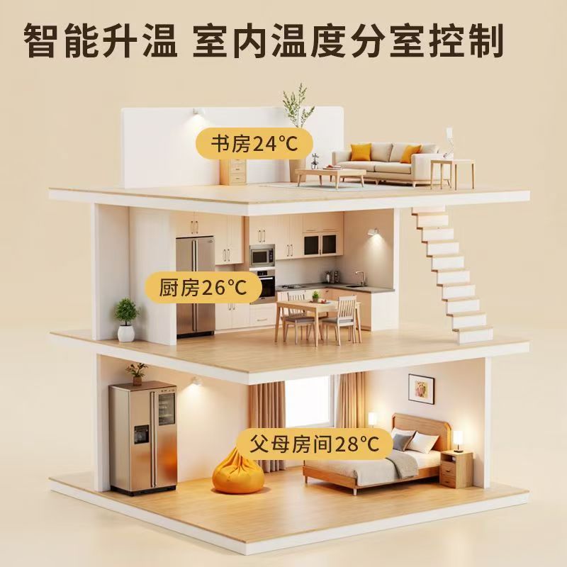 惠阳市 石墨烯电地暖公司哪家好？户型适配方案指南